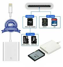Lightning To Sd Card Adapter Camera Reader For Iphone X Xs Max 8 Ipad Pro Ipod Walmart Com Walmart Com