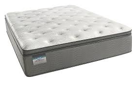 Simmons Vs Serta Mattress The Sleep Judge