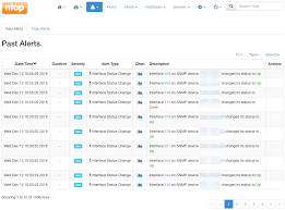 Advanced Snmp Monitoring With Ntopng Ntop