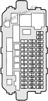 Fuse block front view acura integra fuse box diagram front view rear view acura integra fuse box diagram rear view. Fuse Box Diagram Acura Integra 2000 2001