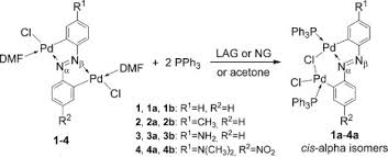 Doch papa moll kann jetzt keine probleme gebrauchen. Engineering Solid State Structural Transformations Of Metal Complexes Sciencedirect