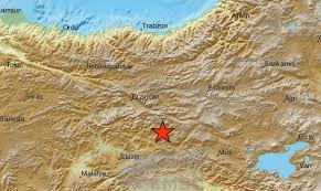 Maybe you would like to learn more about one of these? Seismos Twra In Gr