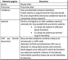 Aplicația „inspectia muncii poate fi. Saga Software Zilieri 2020 Saga Software
