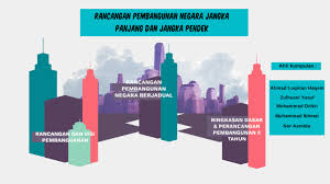 For faster navigation, this iframe is preloading the wikiwand page for rencana pembangunan lima tahun. Rancangan Pembangunan Negara By Nor Asmida Mohd Noor