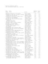 Then fill in the answer on your answer document. Http Www Lakeline Lib Fl Us Virtual Library Arlistdocs 16 Bytitle Pdf