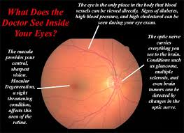 Latest Optometry Technology Eyecare Associates Of Osawatomie