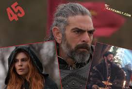 Salahuddin Ayyubi Series Plot Discussion