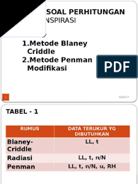We did not find results for: Contoh Soal Dan Jawaban Nilai Efektif Dan Nilai Rata Rata Jawaban Soal