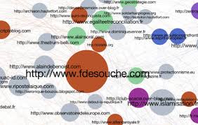 Freelance environment artist | blur, ilm, nvidia ,. Damien Rieu 10 Ans De Com Au Service Des Identitaires Par Manuel Vicuna Arret Sur Images