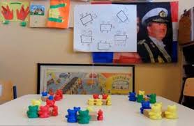 Spelen Of Toetsen Kansen Voor Wiskundige Ontwikkeling Alfabet Boek Spel Wiskunde