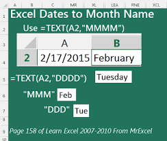 Convert Excel Dates To Month Names Excel Microsoft Excel Formulas Excel Shortcuts