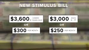 Individuals earning less than $75,000 or married couples earning less than $150,000 will be entitled to the full amounts, with the amount on. New Child Tax Credit Explained When Will Monthly Payments Start 9news Com