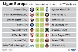 © icon sport etienne capoue. Ligue Europa Rennes Herite D Arsenal En 8eme De Finale