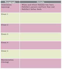 Maybe you would like to learn more about one of these? Kunci Jawaban Bahasa Inggris Kelas 10 Halaman 137 138 140 Dan 141 Chapter 10 Ilmu Edukasi