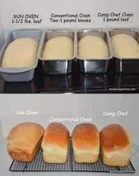 33 Convection Oven Recipes Lina Ideas In 2021 Convection Oven Recipes Oven Recipes Recipes