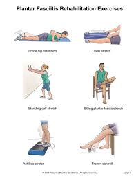 Pin By Juanita Prazak On Plantar Fasciitis Plantar Fasciitis Stretches Plantar Fasciitis Exercises Plantar Fasciitis