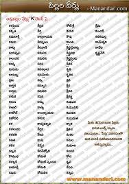 Huge collection of hindu baby names both male and female baby names, if you are pregnant or expecting baby then you can pick the names, latest and popular, rare boys and girls names. 13 Names Boy Ideas Telugu Baby Girl Names Baby Girl Names Baby Boy Names