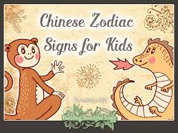 Chinese Zodiac For Kids Learn About Chinese The Zodiac