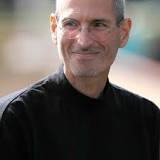 Image result