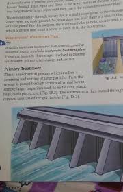 If cod bod are due to suspended solids, it wll effect secondary treatment. Where Does Go The Waste Water From Different Industries Brainly In