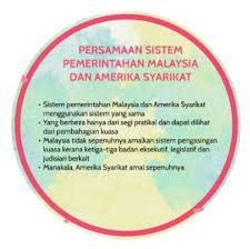 Ciri ciri buah beringin kimeng. Pp1rrmukkdotpm