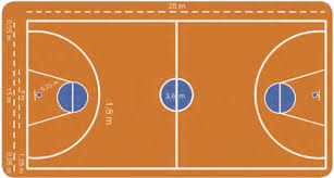 Mereka pun membawa permainan basket yang sudah dua dasawarsa. Permainan Bola Besar Melalui Permainan Bola Basket Your All In One Event Partner Solution