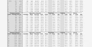 410a pressure temperature chart 404a pressure chart