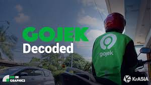 Последние твиты от gojek tech (@gojektech). Biz In Graphics What Fuels Gojek S Success Krasia