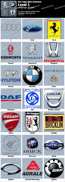 Maybe you would like to learn more about one of these? Ù‚Ù„Ø¹Ø© Ø£Ø¹Ø±Ù ØªØ²ÙˆÙŠØ± Logo Quiz Guess The Brand Napoveda Level 2 Amazon Arenalvolcanochocolatetour Com