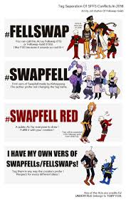 Embedded Undertale Undertale Funny Undertale Comic