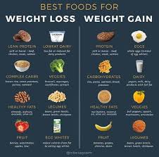 Pin On Health
