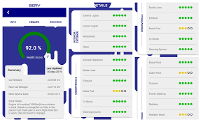 Lokasinya yang berada di daerah pusat kota menjadikan tempat ini wajib kita datangi. Servis Kereta Di Rumah Dengan Perkhidmatan Serv Lovely Bee