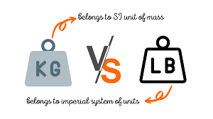 Difference Between Pound And Kilogram Kg Vs Lbs Physicscatalyst S Blog