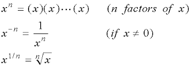 A video on exponential equations with different bases. It S The Law The Laws Of Exponents