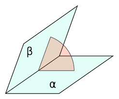 Da tutto questo si capisce il perchè del nome proiezioni ortogonali. Glossario Di Geometria Descrittiva Wikipedia