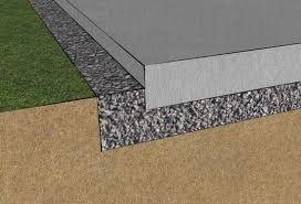 Using pegs and string, mark out the base 2 inches. Is A Concrete Shed Base What You Need