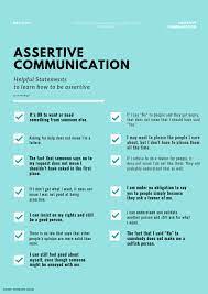 Assertive Communication | Assertive Communication, Assertiveness,  Dialectical Behavior Therapy