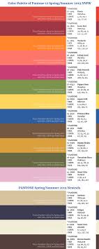 Swatches For Color Palette Pantone Spring Summer 2019 In