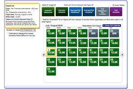 Avios Workaround For Finding Aa Award Availability Through British Airways British Airways British Travel Advice