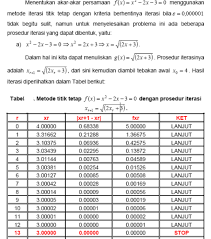 Buat program dengan 3 metode kirim nanti source code dan capture hasil programnya. Contoh Latihan Soal Contoh Soal Metode Numerik Pdf