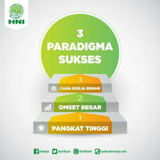 Pin Oleh Alfiyah Hni Di Kesehatan Kesehatan