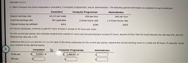 The answer depends on many factors. Calculate Payroll K Mello Company Has Three Chegg Com