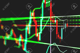 The Price Chart Japanese Candle Stick Charts The Indicator In