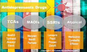 There Are So Many Natural Remedies Instead Of Taking These Synthetic Is Not The Best So Many Pharmacology Nursing Nursing School Survival Nursing Students