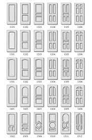 Upgrade Your House With New Interior Doors Interior Door Styles Traditional Interior Doors Doors Interior