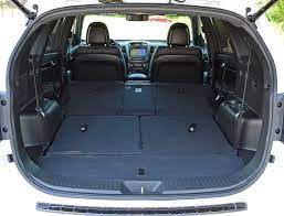 2015 Kia Sorento Sxl Awd Rear Cargo All Down Automotive Addicts