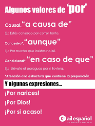Ademas De Ser La Eterna Companera De La Preposicion Para La Preposicion Por Tambien Tiene Otras Funciones Aqui Preposiciones Aprender Espanol Expresiones