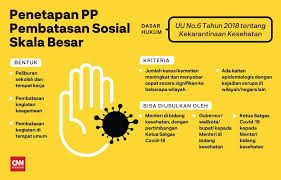 Kemenkes Sebut Puskesmas Bisa Layani Tes Swab Corona