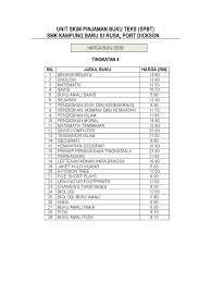 Perkongsian ini melibatkan rancangan pengajaran tahunan koleksi rpt 2021 tingkatan 5 kssm iaitu rpt kimia tingkatan 5 2021 kssm. Harga Buku Teks 2018