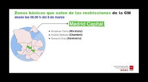 En madrid, la hostelería no podrá recibir clientes a partir de las 23.00 horas. La Comunidad De Madrid Mantiene Restricciones De Movilidad Por Covid 19 En 15 Zonas Basicas De Salud Y Las Levanta En Tres Areas Y Una Localidad Comunidad De Madrid